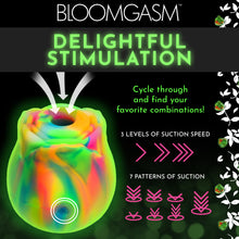 Load image into Gallery viewer, Glow Rose Glow-in-the-Dark Clitoral Stimulator-5