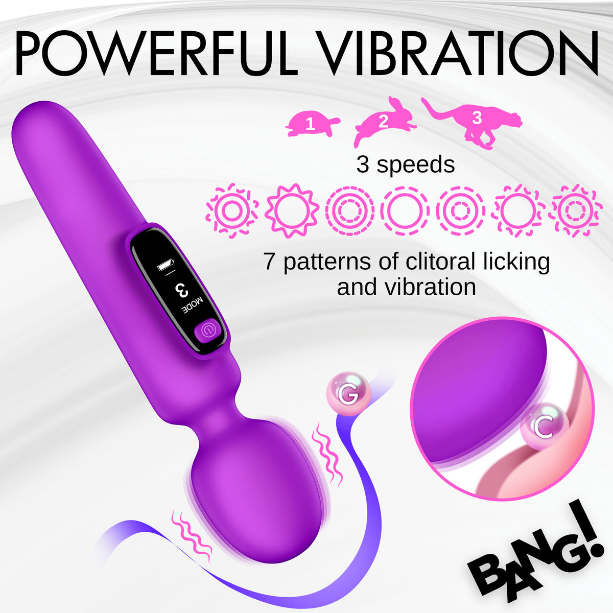 Digital Silicone Wand with Display – Love Your Lust