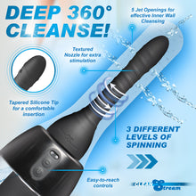 Load image into Gallery viewer, XL Spinning Automatic Enema Bulb-2