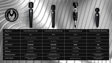 Load image into Gallery viewer, Thunderstick Pro Slim Wand Massager-4